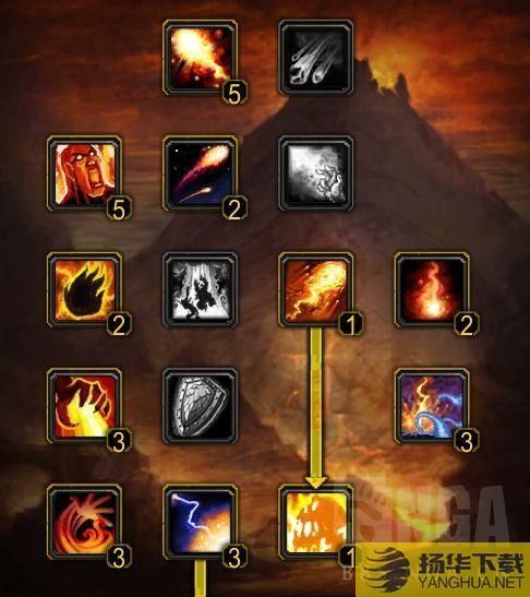 魔兽世界80级法师天赋详解：PVE及PVP加点推荐