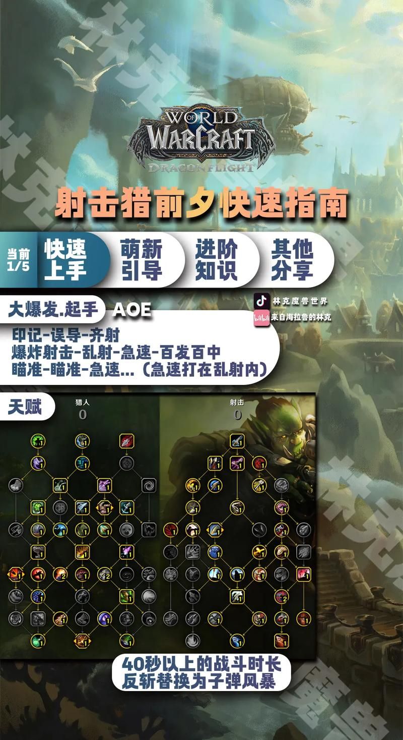 魔兽世界85级天赋攻略：快速提升战斗力的秘诀