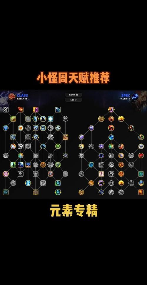 魔兽世界85级天赋攻略：快速提升战斗力的秘诀