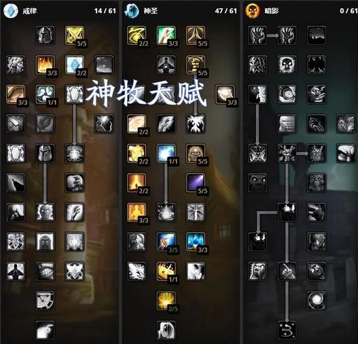 魔兽世界85级天赋选择：职业详解及天赋搭配