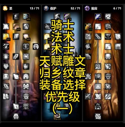 魔兽世界85级天赋选择：职业详解及天赋搭配