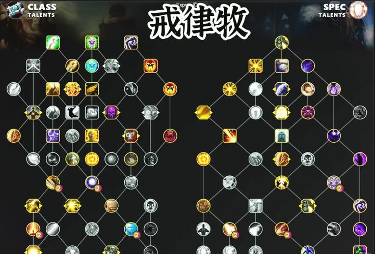 魔兽世界85级天赋选择：职业详解及天赋搭配