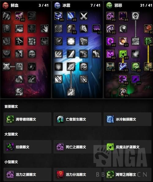 魔兽世界9.2恶魔术士天赋搭配：提升DPS的实用指南
