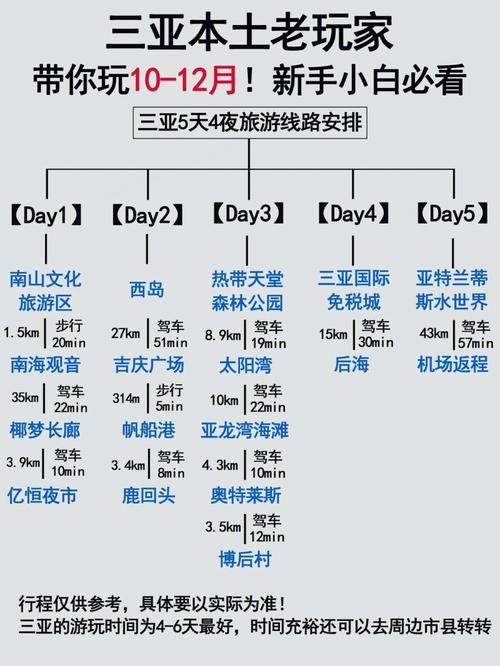 魔兽世界CDKEY是什么？新手玩家必看入门指南
