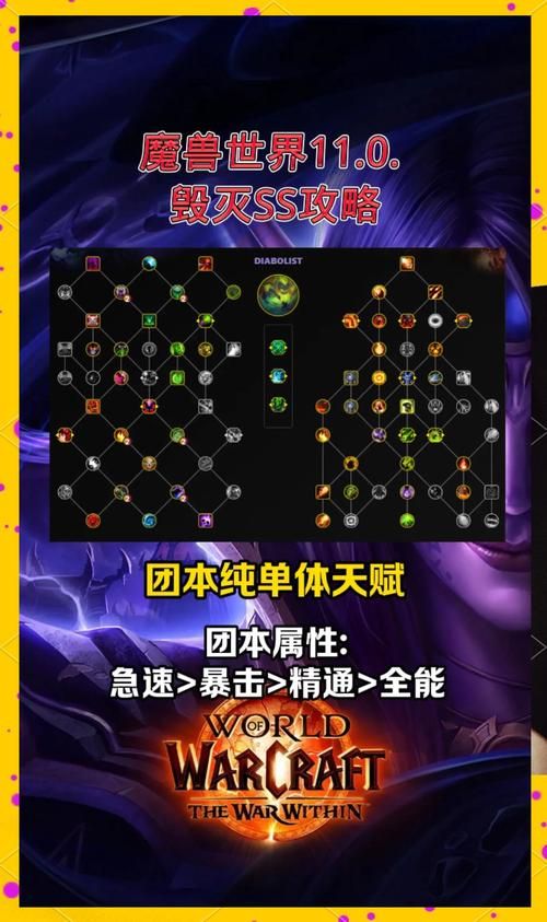 魔兽世界CD宏编写教程：从入门到精通的完整指南