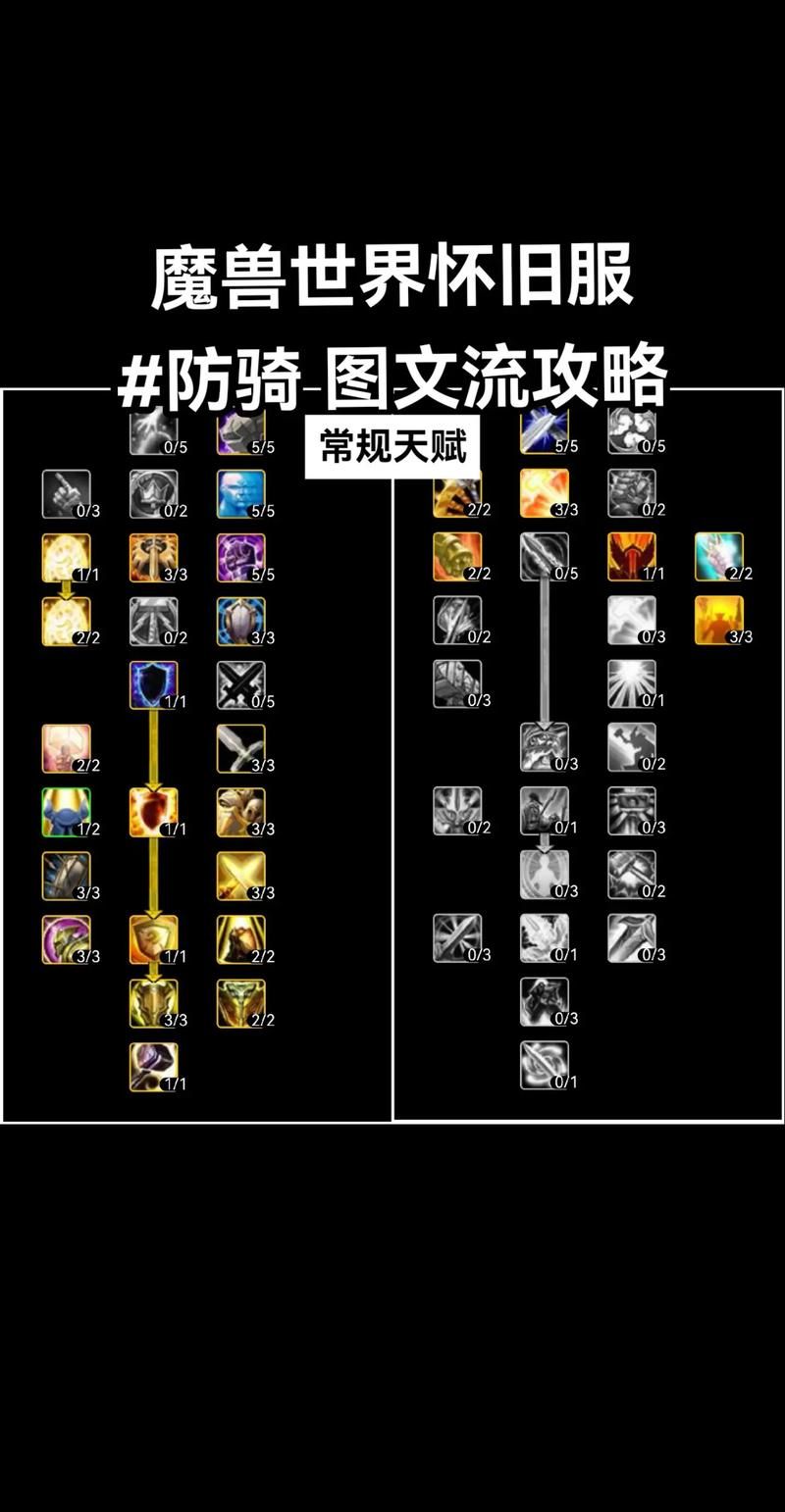 魔兽世界TBC2.43天赋模拟器：玩转怀旧服，助你称霸战场