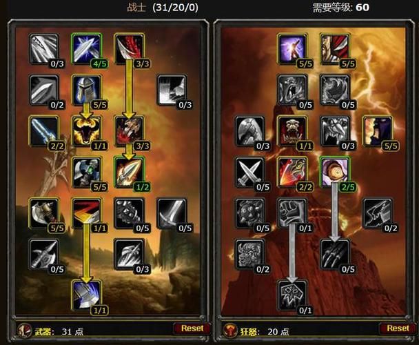 魔兽世界TBC2.43天赋模拟器：玩转怀旧服，助你称霸战场
