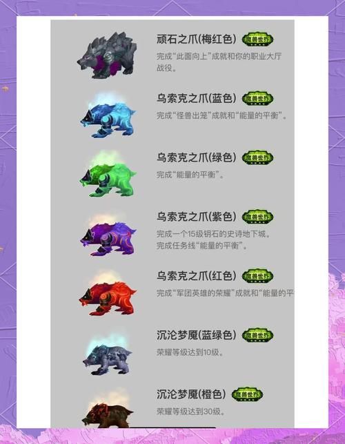 魔兽世界TBC德鲁伊宏：实用宏命令及使用方法详解