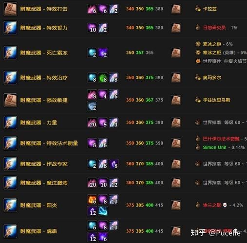 魔兽世界TBC怀旧服：碎天者之鞭获取攻略及使用技巧