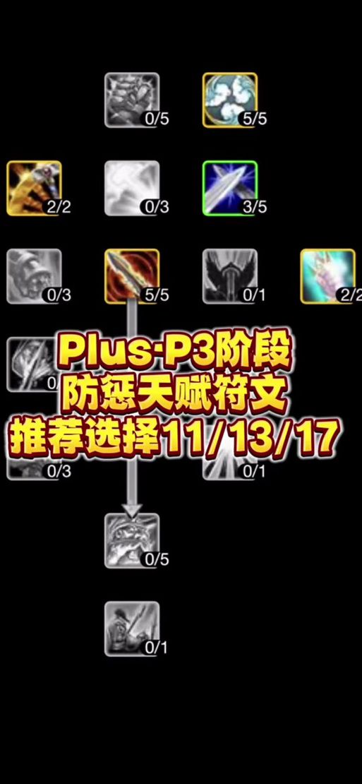 魔兽世界TBC法师天赋模拟器：快速找到最佳天赋搭配
