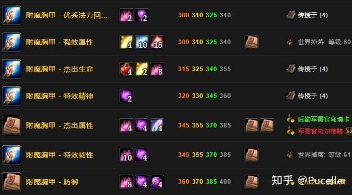 魔兽世界TBC附魔1375：快速升级省钱指南