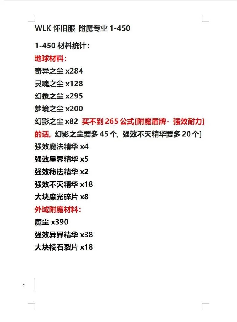 魔兽世界TBC附魔1375：快速升级省钱指南