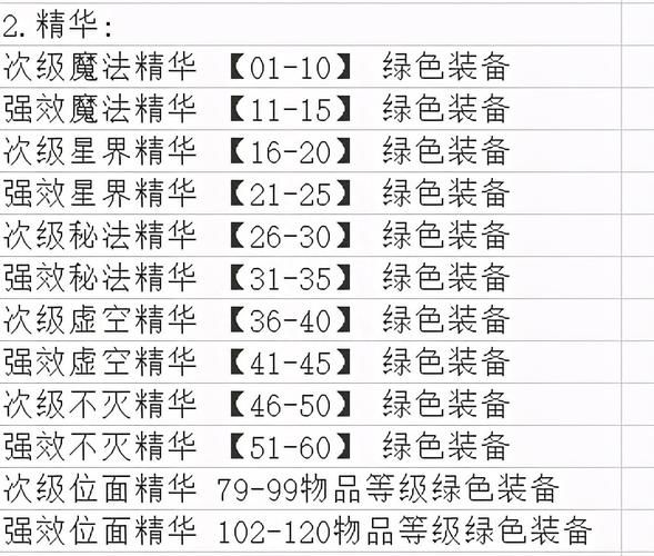 魔兽世界TBC附魔材料获取：奥法之尘等材料来源