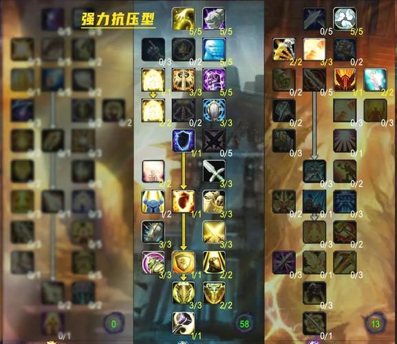 魔兽世界TBC：圣骑士练级天赋深度解析与推荐