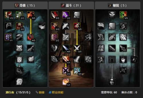 魔兽世界TBC：战斗贼天赋模拟器及最佳加点方案