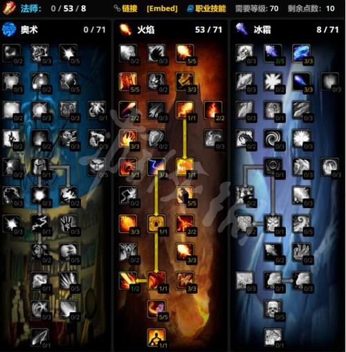 魔兽世界TBC：火法命中等级计算及装备选择指南