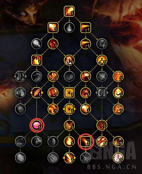 魔兽世界TBC：火法命中等级计算及装备选择指南