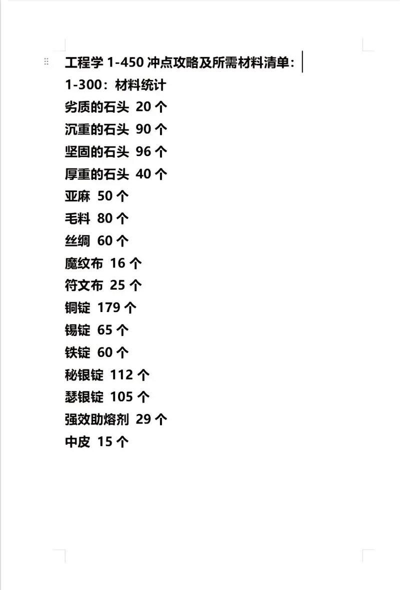 魔兽世界TBC：高效冲工程，节省时间和金钱