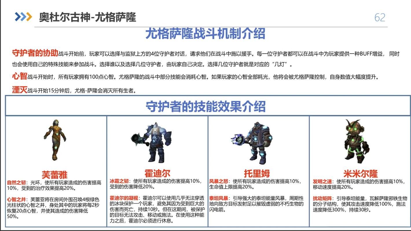 魔兽世界WLK怀旧服随机副本：快速升级技巧分享