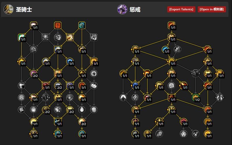 魔兽世界WLK怀旧服：惩戒骑PVP玩法及进阶攻略