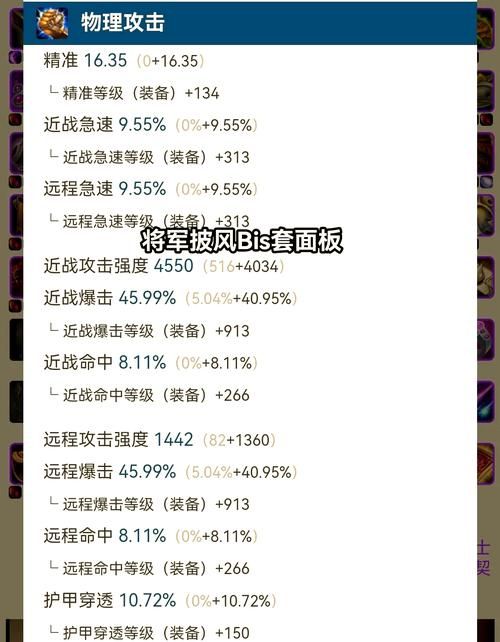 魔兽世界WLK怀旧服：惩戒骑PVP玩法及进阶攻略