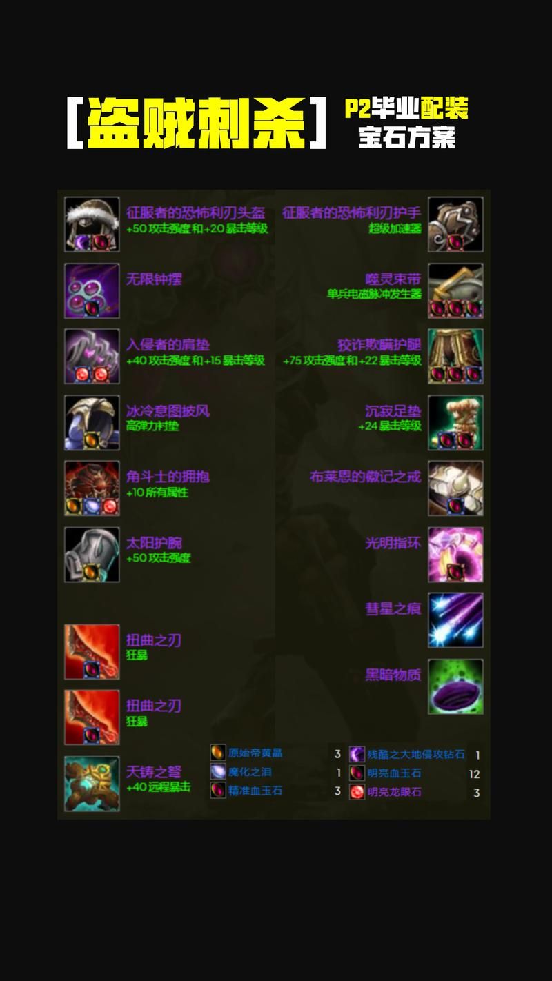 魔兽世界WLK怀旧服：牌子任务奖励一览及高效刷取方法