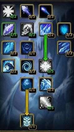 魔兽世界WLK火法天赋模拟器：帮你轻松配天赋