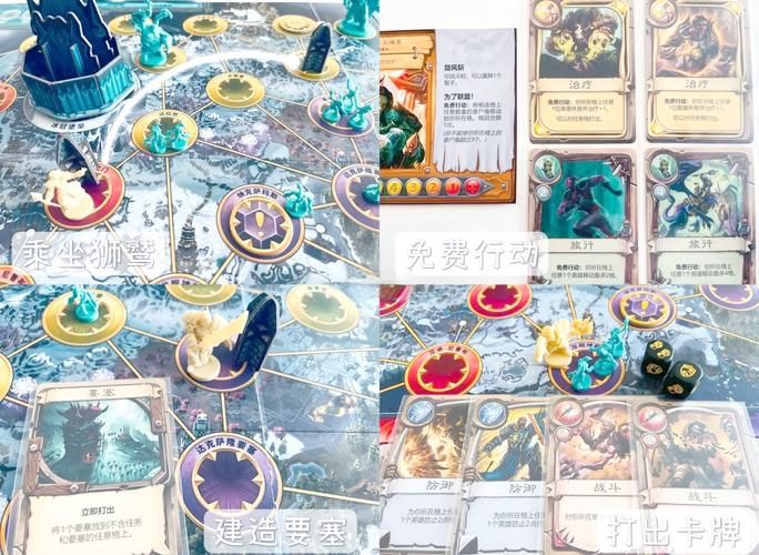 魔兽世界WLK版本详解：巫妖王之怒全攻略