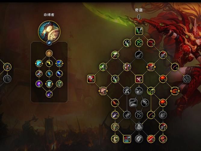 魔兽世界WLK盗贼：生存空间与输出技巧详解