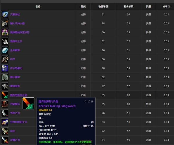 魔兽世界WLK考达拉平台：新手玩家快速到达的技巧