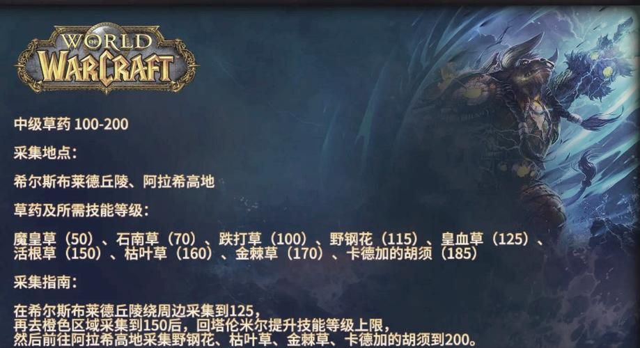 魔兽世界WLK采药攻略：高效采药，轻松获取稀有材料