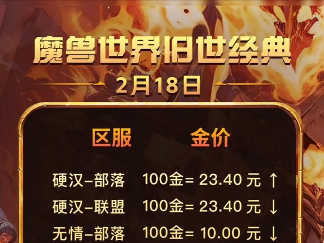 魔兽世界WOW收费：月卡价格是多少？如何选择最省钱？
