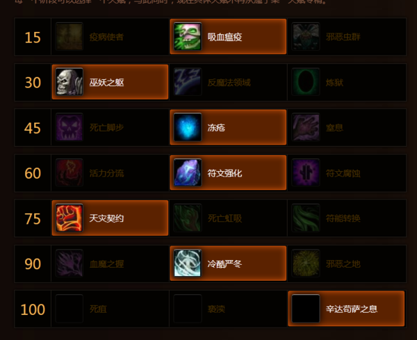 魔兽世界冰DK PVP天赋：提升伤害和生存能力的技巧