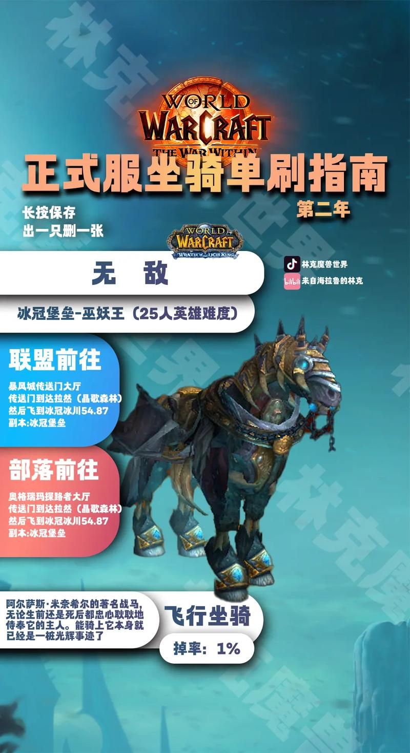 魔兽世界冰雪猛犸象坐骑获取攻略详解