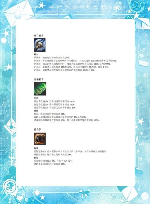 魔兽世界制皮1-375完整攻略：附详细材料需求与步骤