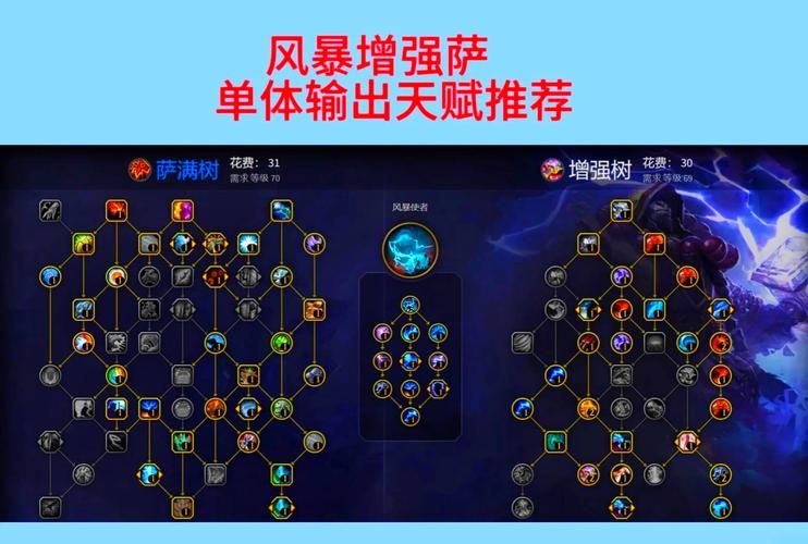 魔兽世界刻符者在哪？快速找到刻符者位置攻略