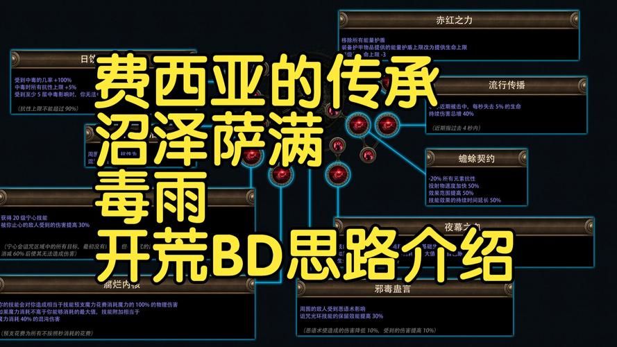 魔兽世界剃刀沼泽掉落指南：新手玩家必看