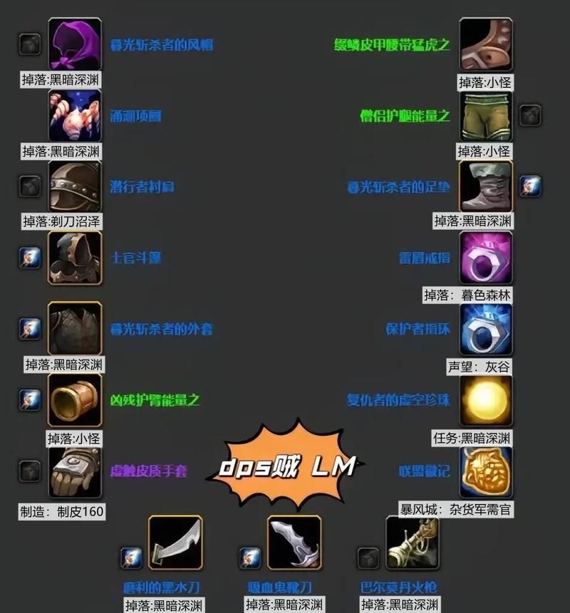 魔兽世界剃刀沼泽掉落指南：新手玩家必看