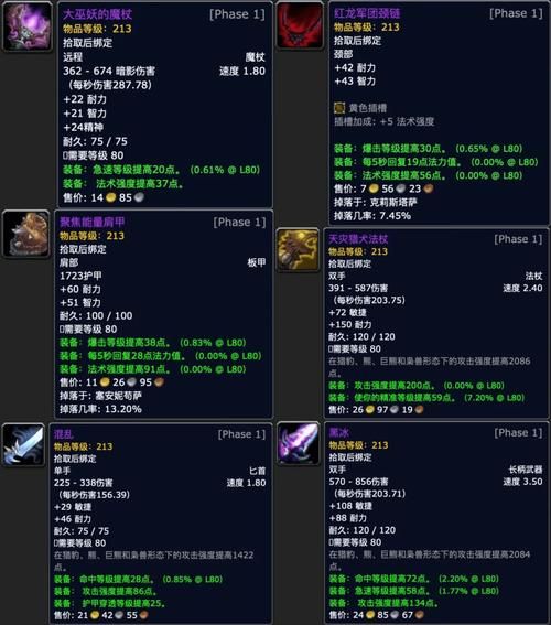 魔兽世界剃刀高地掉落：超详细装备列表