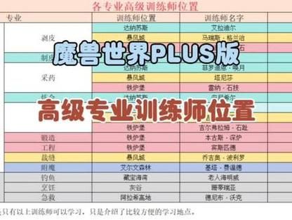 魔兽世界剥皮1-375攻略：快速升级技能技巧