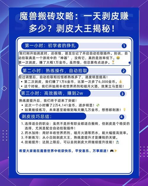 魔兽世界剥皮1-375攻略：快速升级技能技巧