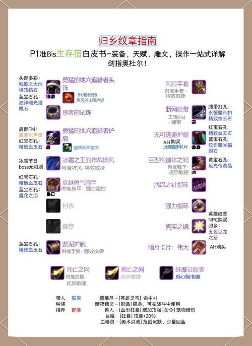 魔兽世界剥皮1-375：新手小白也能轻松上手的升级指南