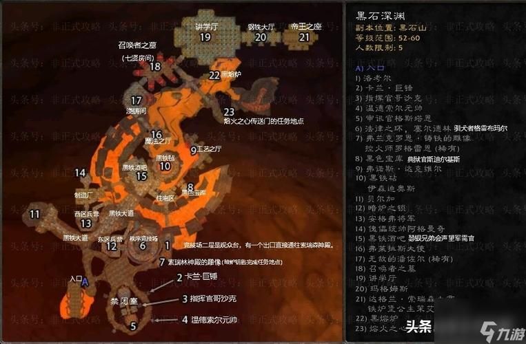 魔兽世界副本地图大全：快速找到副本入口！