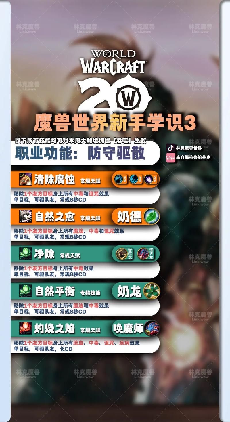 魔兽世界单机版4.3攻略：新手玩家必看指南