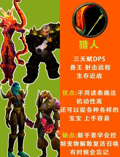 魔兽世界单机版4.3攻略：新手玩家必看指南