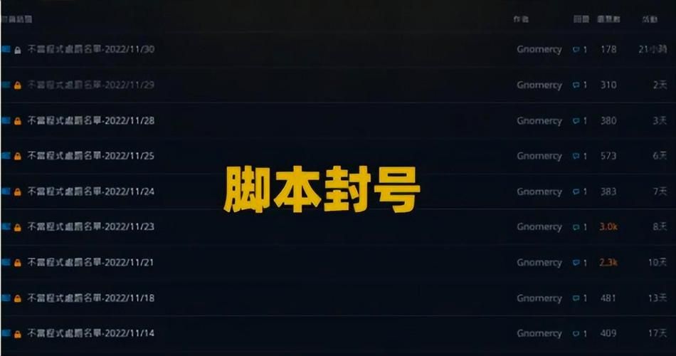 魔兽世界台服代理选择指南：速度、稳定性、价格全分析