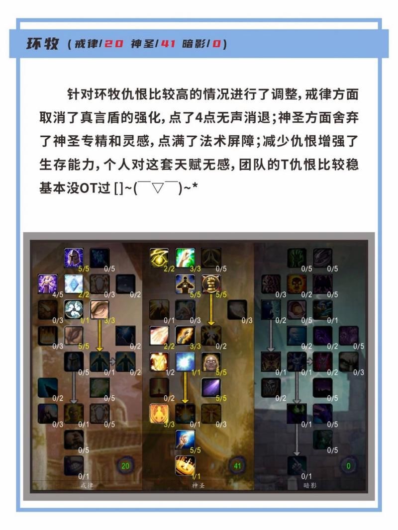 魔兽世界各职业深度解析：助你轻松选择最适合你的职业