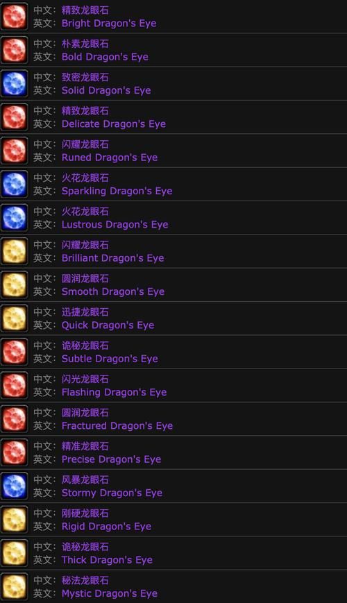 魔兽世界哈卡莱宝石掉落地点：快速刷宝石技巧