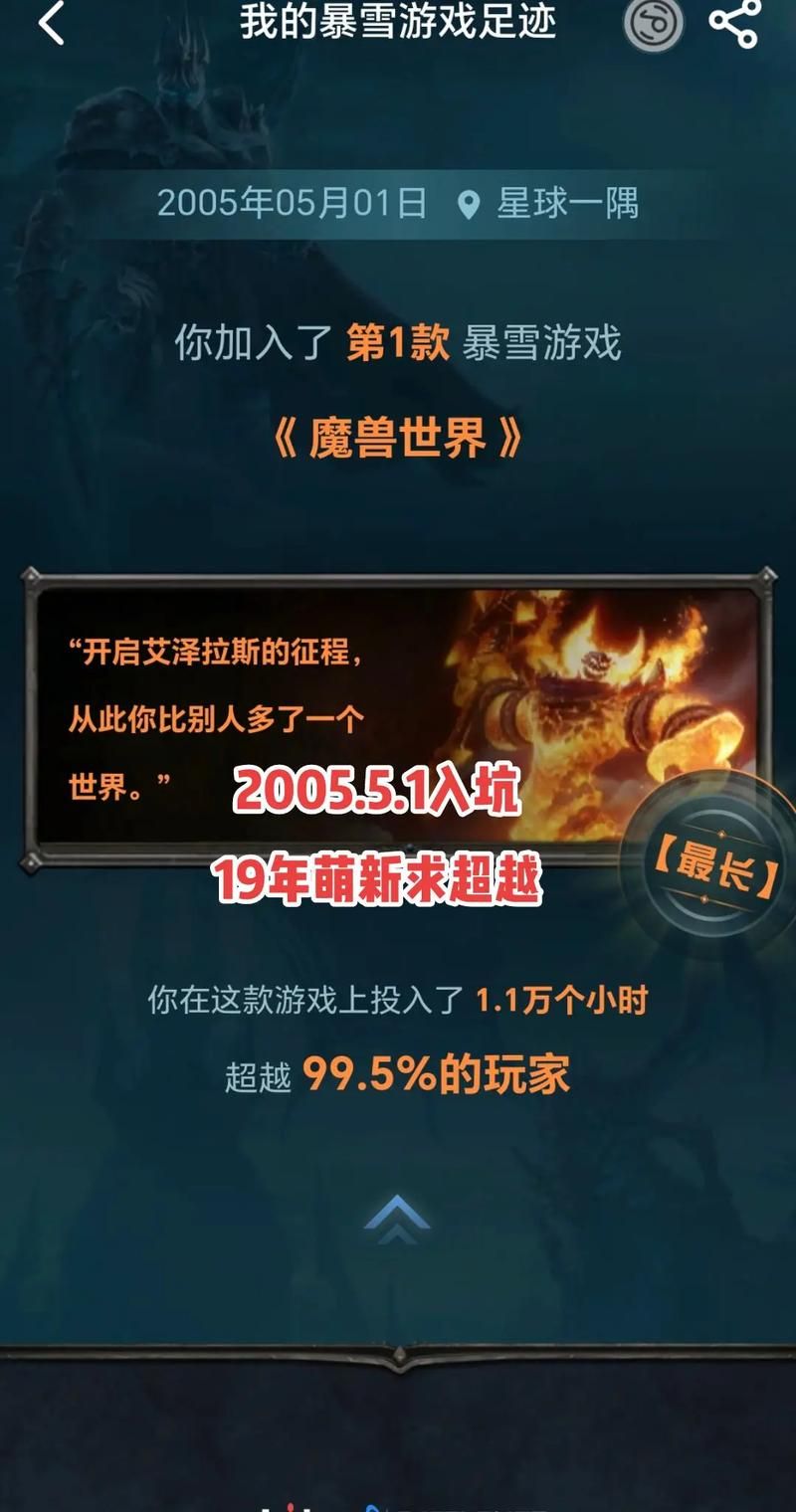 魔兽世界国服数据解读：玩家活跃度暴涨，人气碾压其他服务器