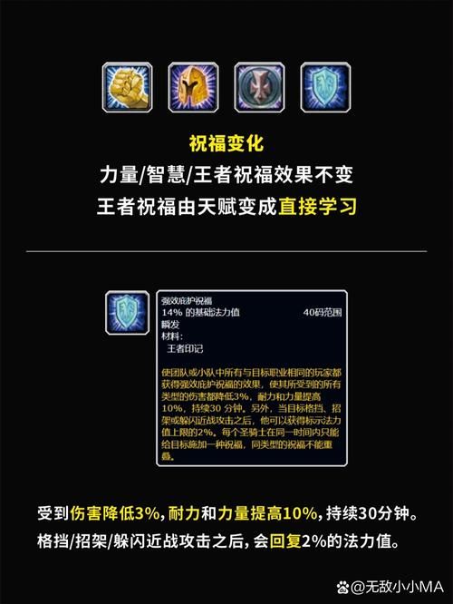 魔兽世界圣骑士所有技能一览：版本更新技能变化